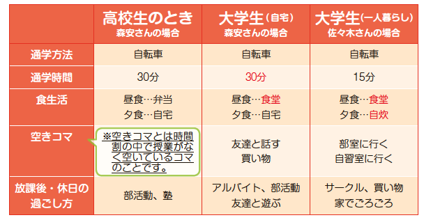 Okadai_event_01